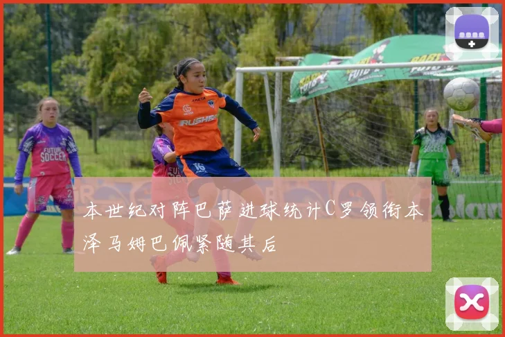 本世纪对阵巴萨进球统计C罗领衔本泽马姆巴佩紧随其后